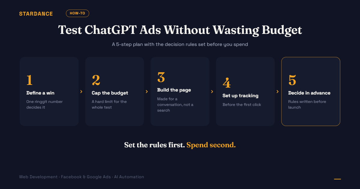 How to Run a ChatGPT Ads Test Without Wasting Your Budget: A 5-Step Plan