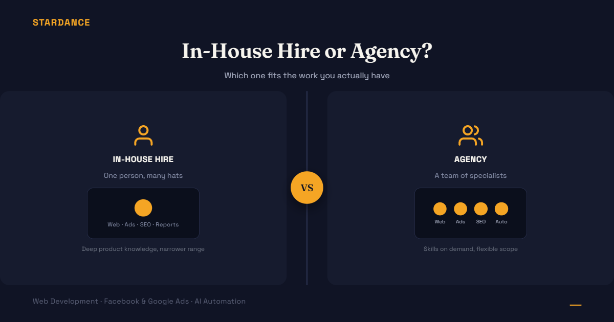 Signs It’s Time to Hire a Digital Agency Instead of Building an In-House Team
