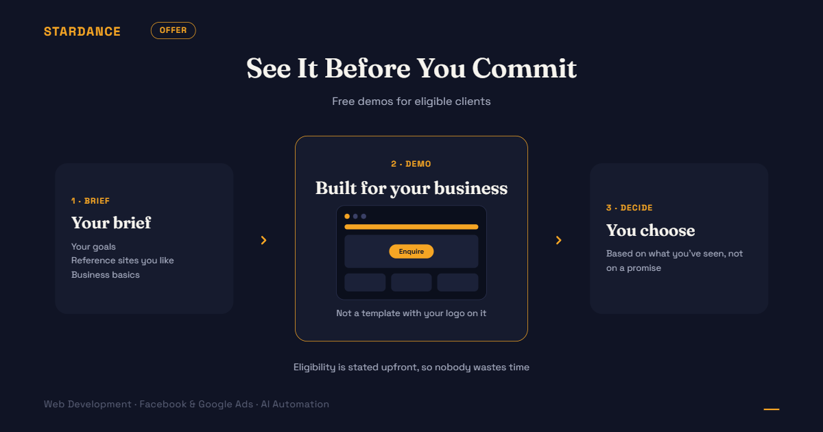 Why We Offer Free Demos for Eligible Clients (and How It Works)