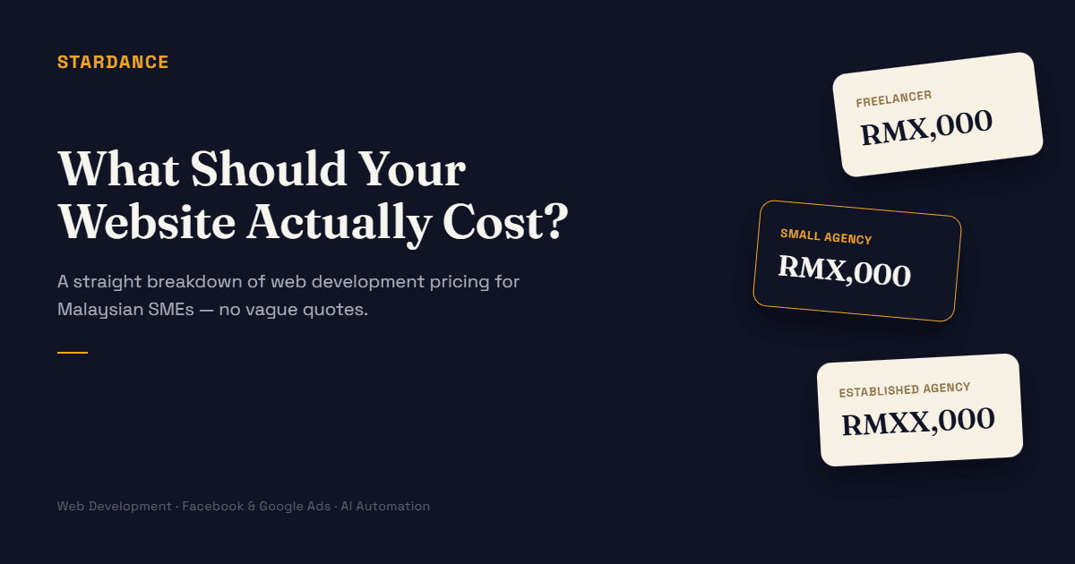How Much Should a Business Website Cost in Malaysia in 2026?